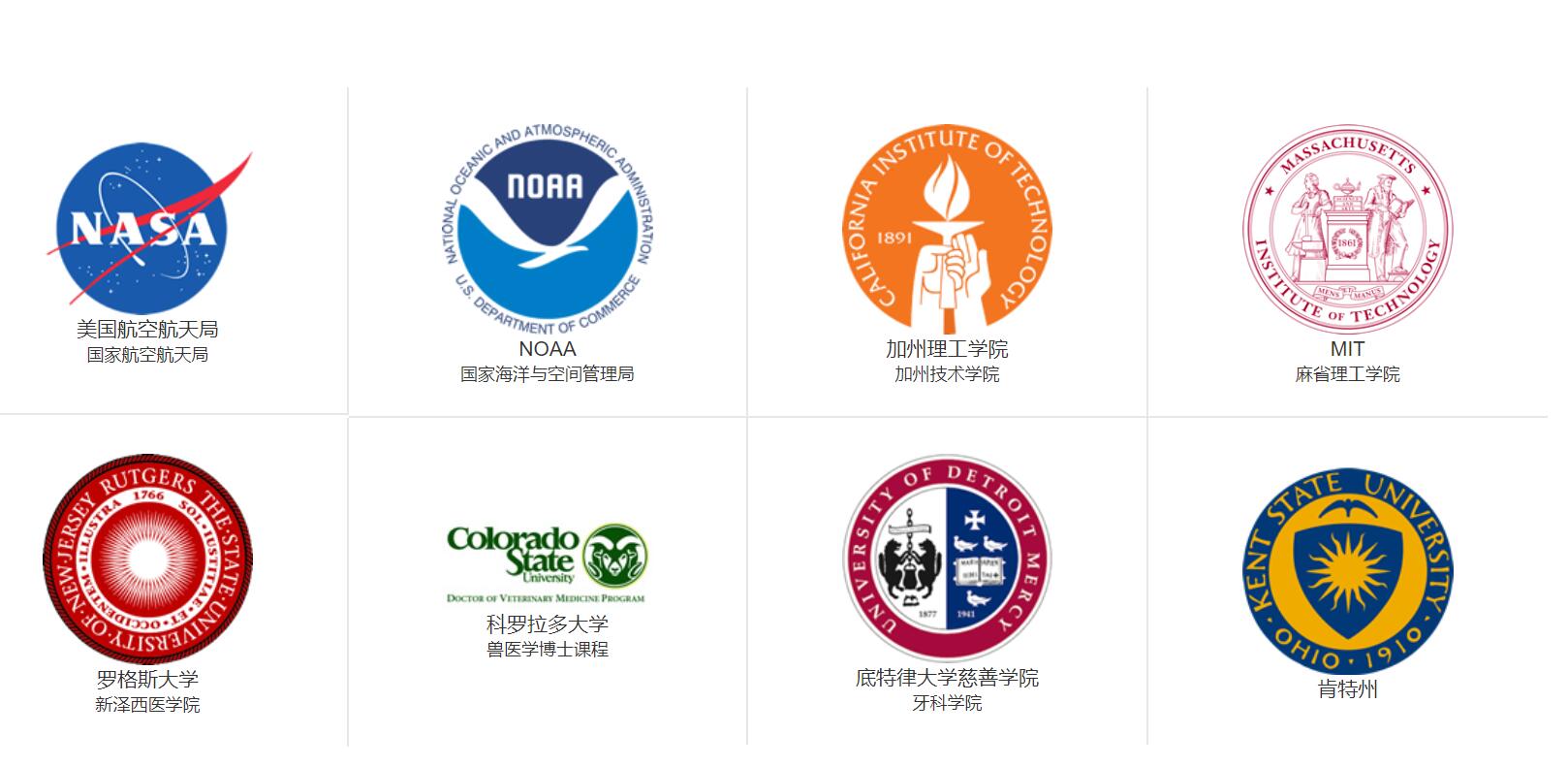 EXT120(HTu-500GE) Longevity 臭氧發(fā)生器(2) Longevity RESOURCES 客戶